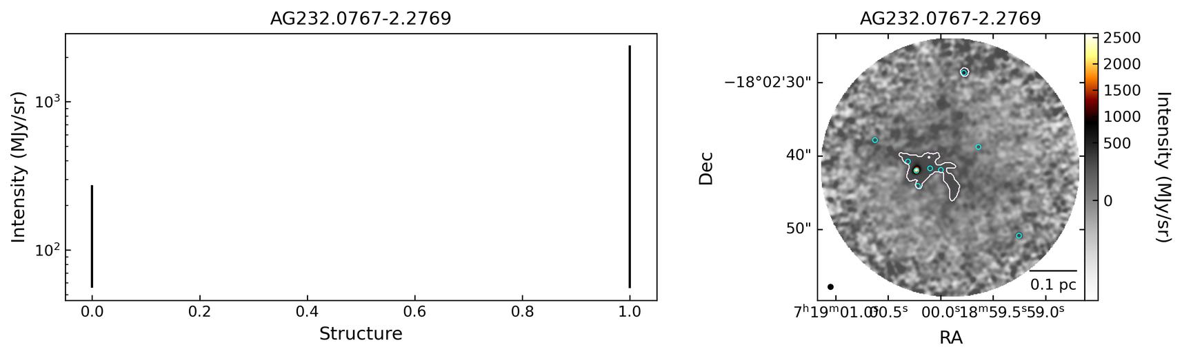 G232.0766-02.2767_AG232.0767-2.2769